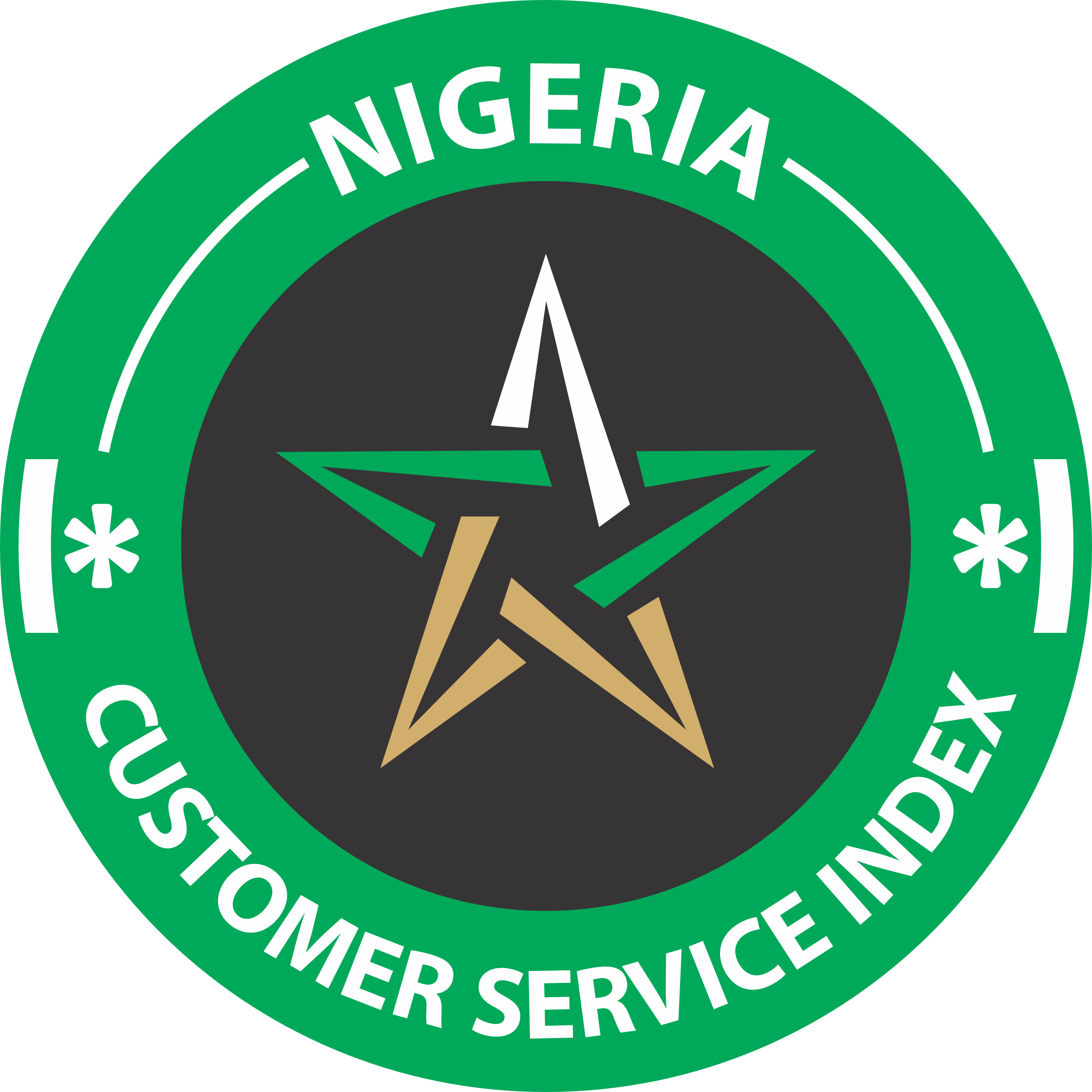 Nigeria CSI